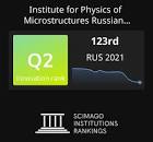 Institute for Physics of Microstructures Russian Academy of Sciences