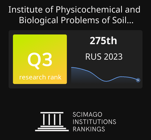 Institute of Physicochemical and Biological Problems of Soil Science Russian Academy of Sciences