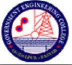 Government Engineering College Jagdalpur