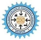 Rajiv Gandhi College of Engineering and Research Nagpur