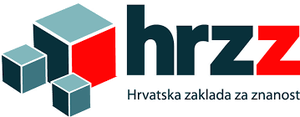 Hrvatski institut za povijest: Akademska izvedba i rangiranja u svijetu i Europi