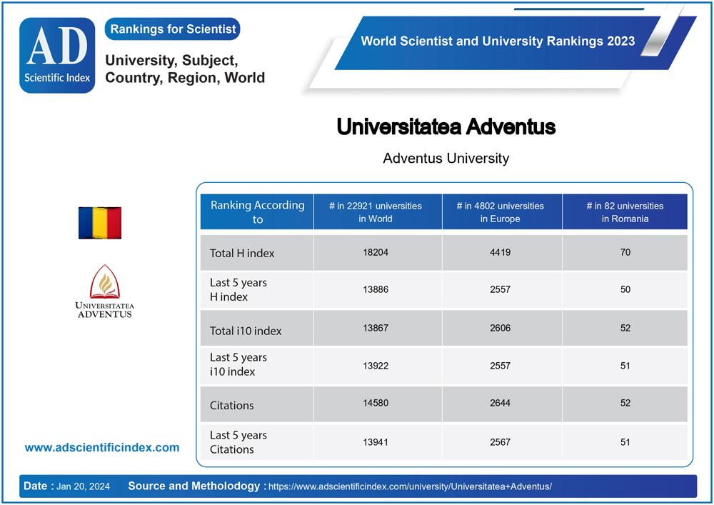 Universitatea Adventus