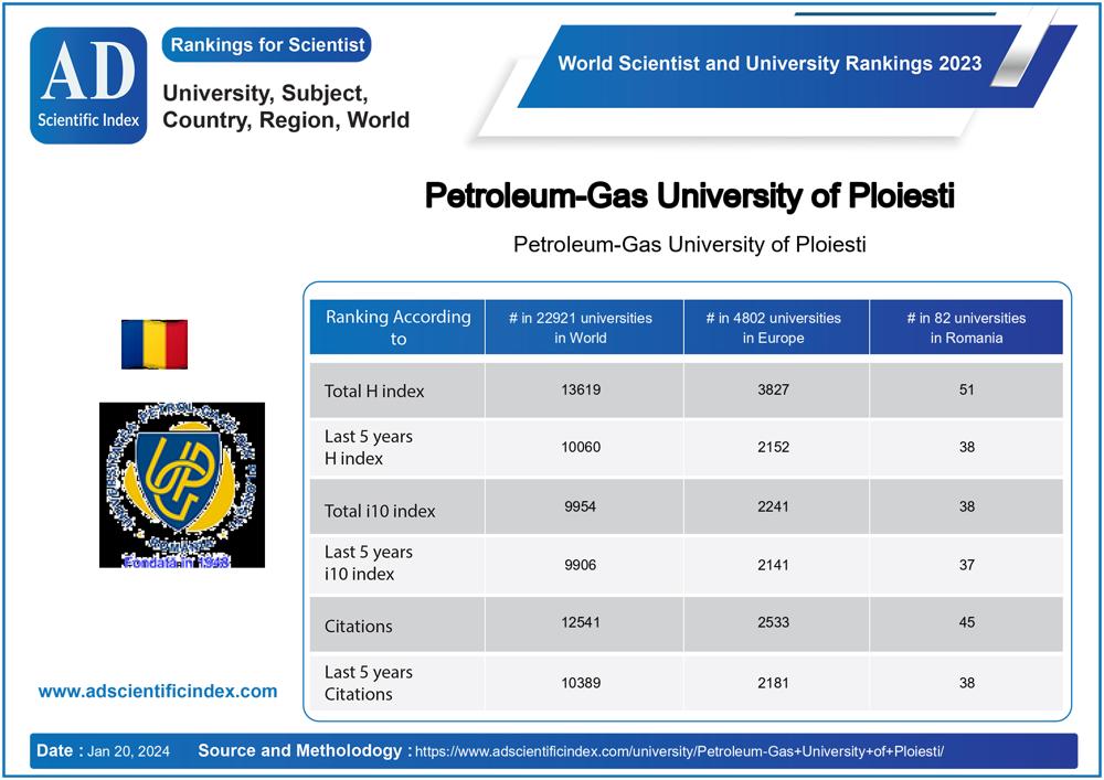 Petroleum-Gas University of Ploiesti