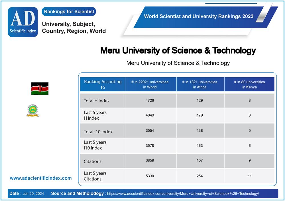 Meru University of Science & Technology