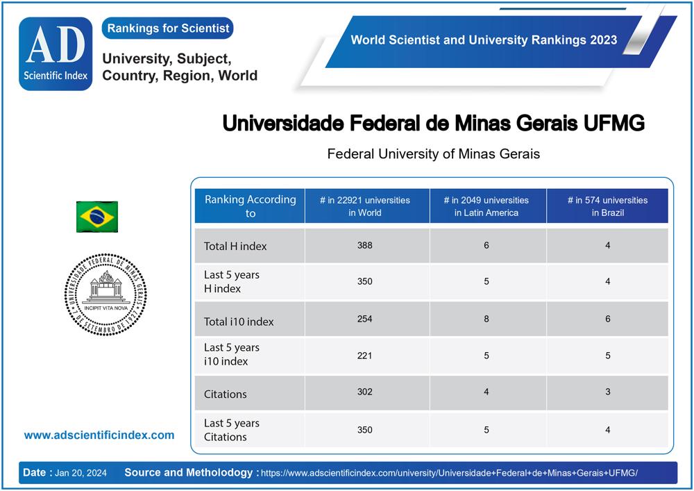 Universidade Federal de Minas Gerais UFMG