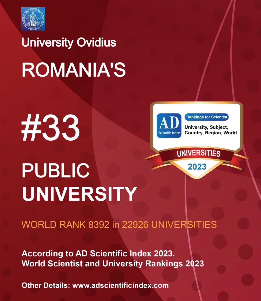 University Ovidius
