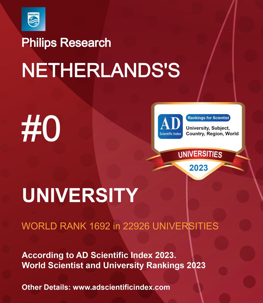 Philips Research