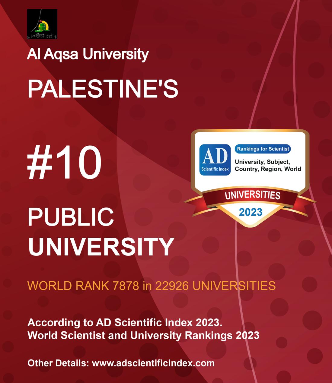 Al Aqsa University