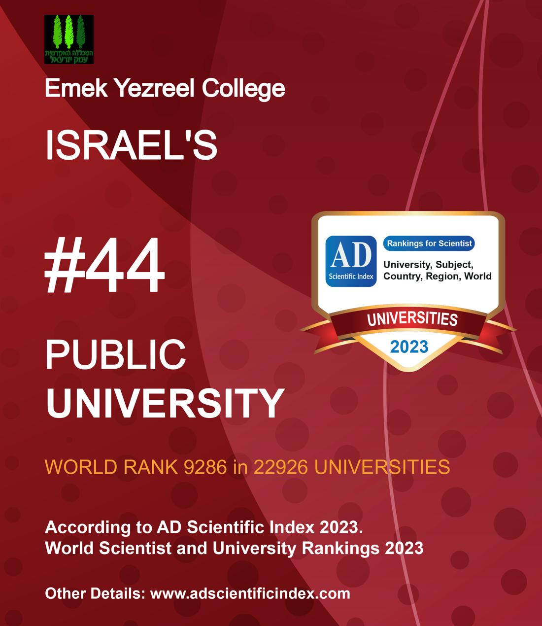 Emek Yezreel College