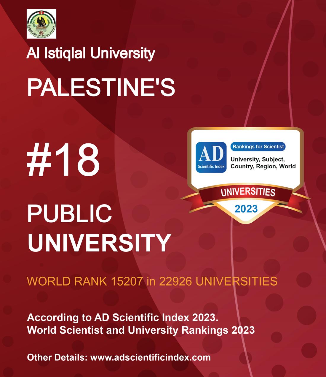 Al Istiqlal University