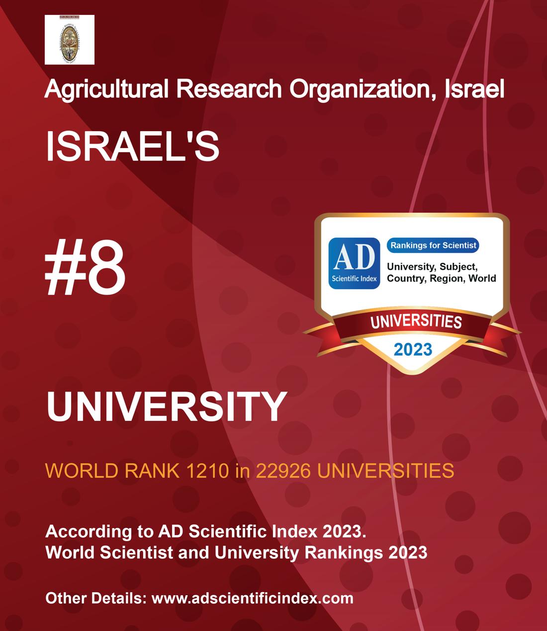 Agricultural Research Organization, Israel