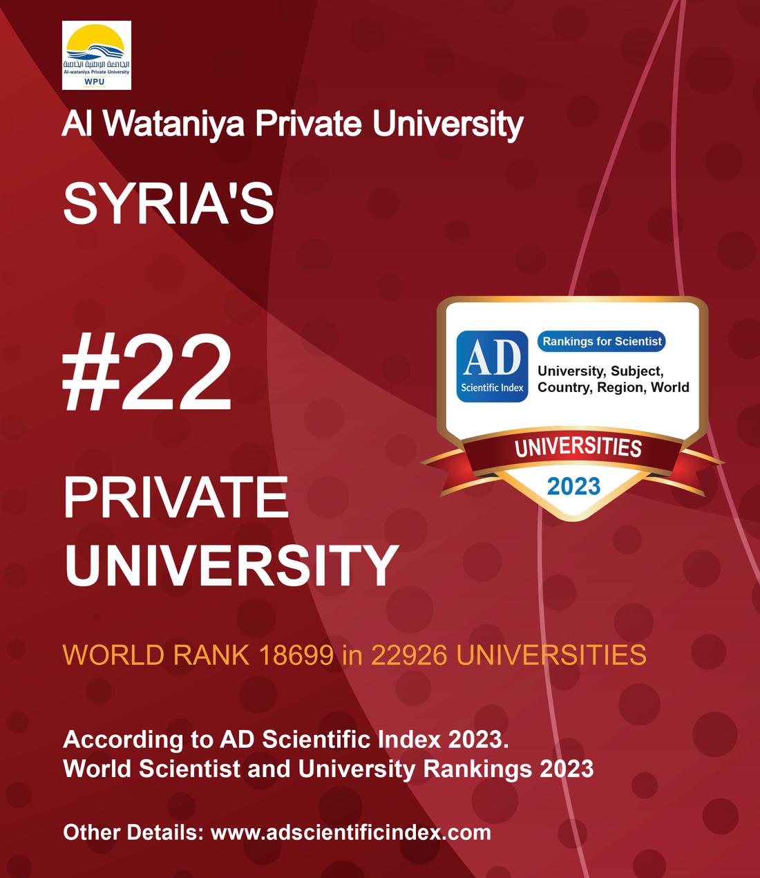 Al Wataniya Private University