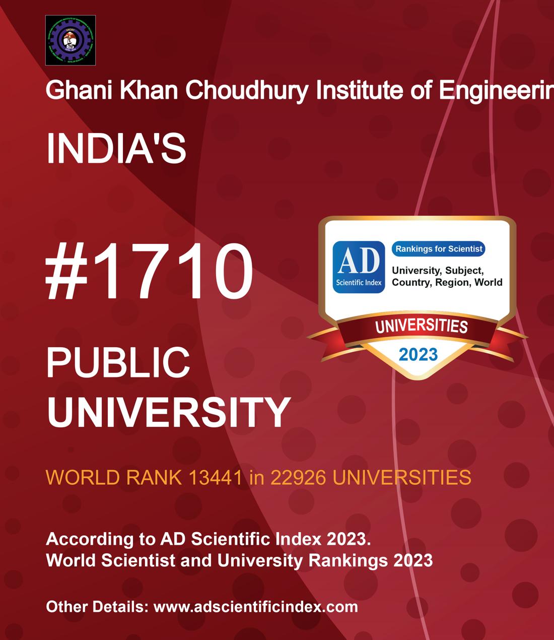 Ghani Khan Choudhury Institute of Engineering & Technology GKCIET Malda