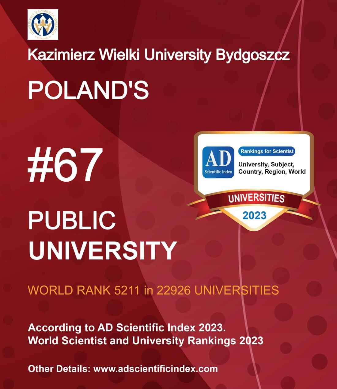 Kazimierz Wielki University Bydgoszcz