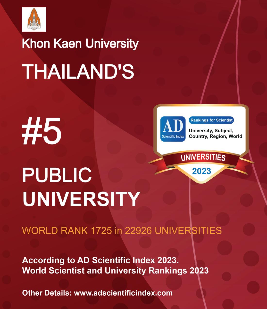 Khon Kaen University