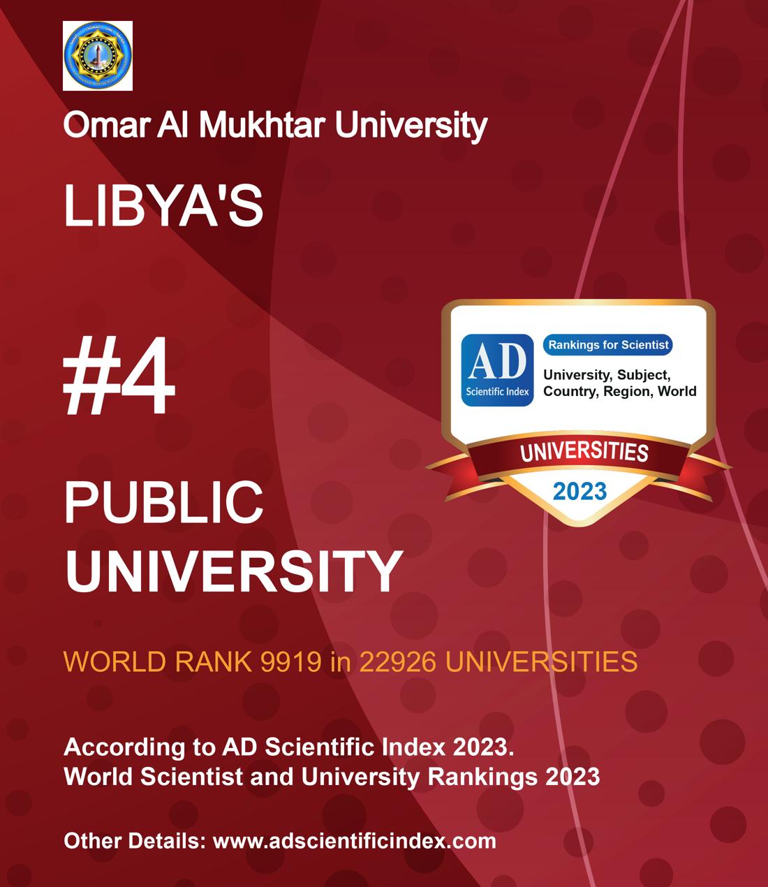 Omar Al Mukhtar University