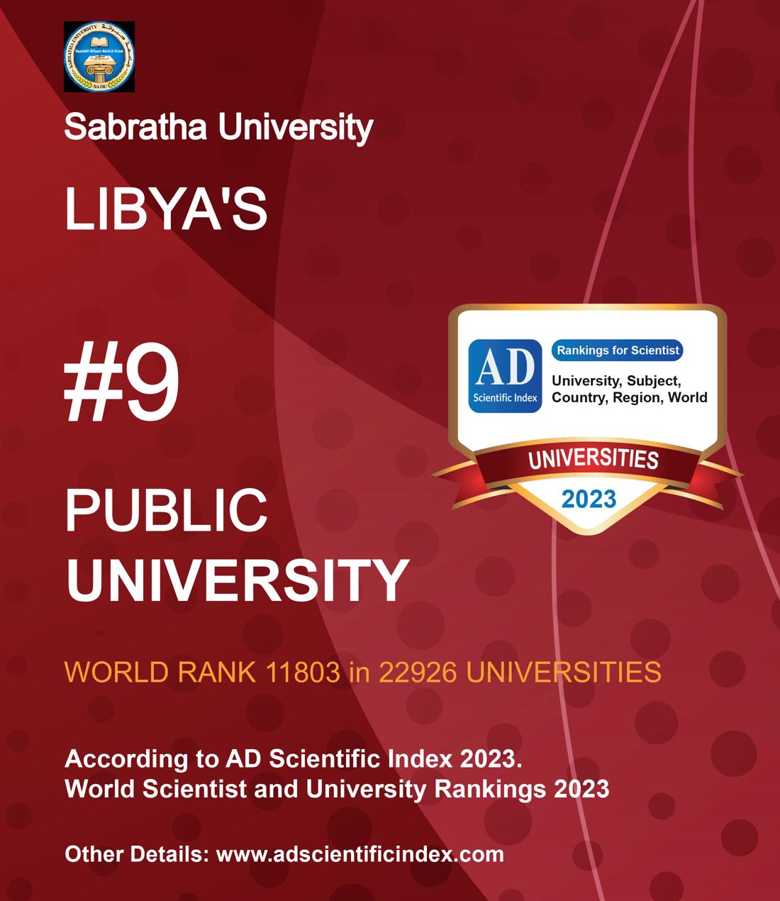 Sabratha University