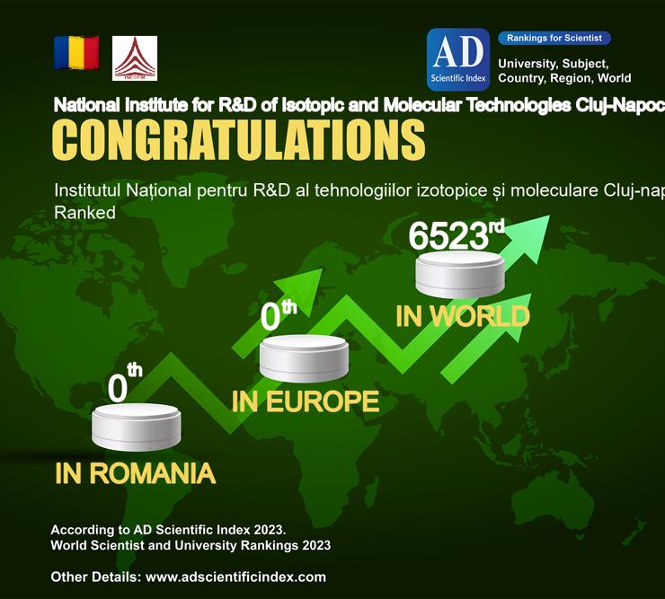 National Institute for R&D of Isotopic and Molecular Technologies Cluj-Napoca