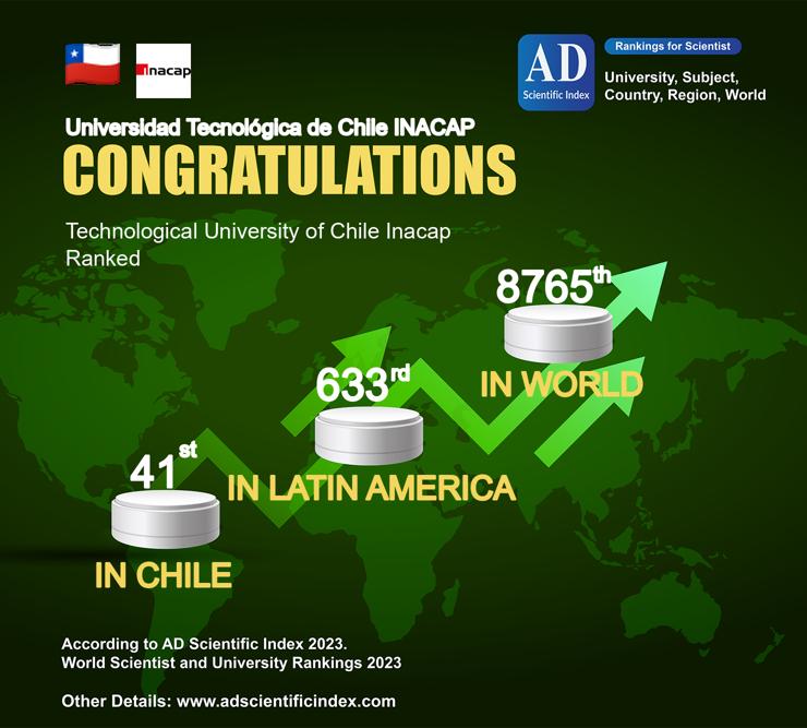 Universidad Tecnológica de Chile INACAP